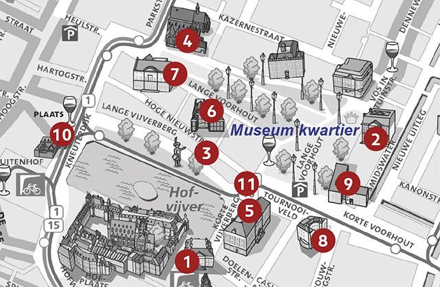 Museumkwartier Den Haag
